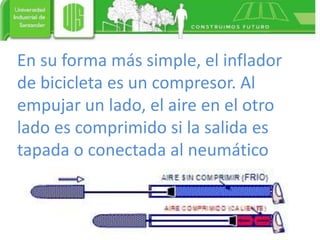 En su forma más simple, el inflador
de bicicleta es un compresor. Al
empujar un lado, el aire en el otro
lado es comprimido si la salida es
tapada o conectada al neumático
 