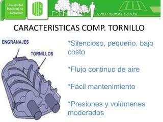 CARACTERISTICAS COMP. TORNILLO
*Silencioso, pequeño, bajo
costo
*Flujo continuo de aire
*Fácil mantenimiento
*Presiones y volúmenes
moderados
 