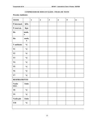 Compressão de Ar EM 847 – Laboratórico Calor e Fluidos - DE/FEM
COMPRESSOR DE DOIS ESTÁGIOS - FOLHA DE TESTE
Pressão Ambiente:
TESTE 1 2 3 4 5 6
P intermed. KPa
P reservat. Kpa
Ho mmh2
o
Hn mmh2
o
T ambiente °C
T1 °C
T2 °C
T3 °C
T4 °C
T5 °C
T6 °C
T7 °C
RESFRIAMENTO
Vazão
inter.
l/min
T8 °C
T9 °C
Vazão pós l/min
T10 °C
15
 