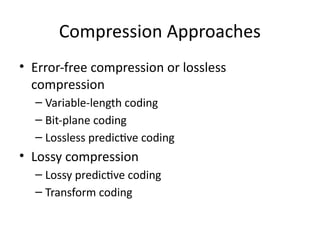Comprehensive Overview of Image Compression Techniques and Applications ...