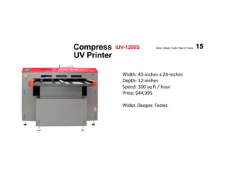 Compress iUV-1200s UV LED Inkjet Printer