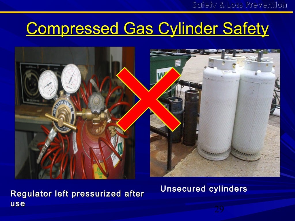Compressd gas