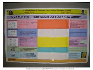 http://eloquentscience.com/2011/02/rethinking-poster-sessions-as-second-class/
 