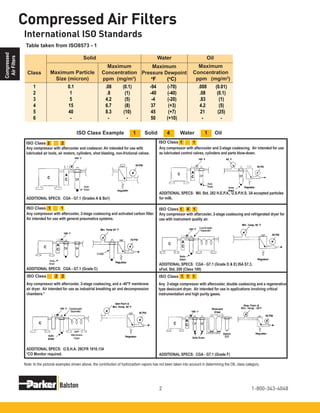 Iso Class Filter Compressed Coalescing Filters for Industrial Use | PDF