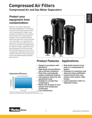 Compressed Coalescing Filters for Industrial Use | PDF