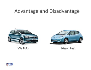 Business models for compressed air engine autos