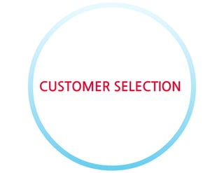 Business models for compressed air engine autos