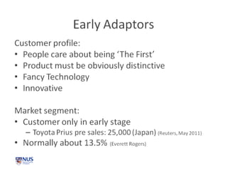Business models for compressed air engine autos