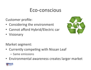 Business models for compressed air engine autos
