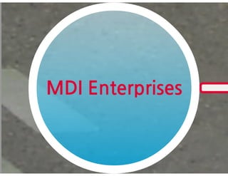 Business models for compressed air engine autos