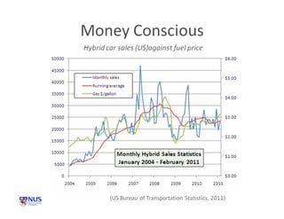 Business models for compressed air engine autos
