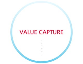 Business models for compressed air engine autos