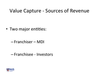 Business models for compressed air engine autos