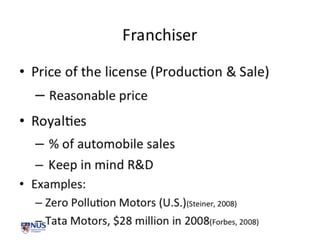 Business models for compressed air engine autos