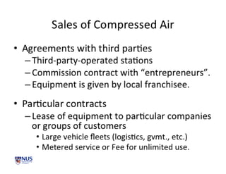Business models for compressed air engine autos