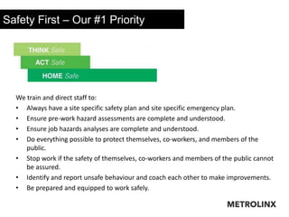 Safety First – Our #1 Priority
We train and direct staff to:
• Always have a site specific safety plan and site specific emergency plan.
• Ensure pre-work hazard assessments are complete and understood.
• Ensure job hazards analyses are complete and understood.
• Do everything possible to protect themselves, co-workers, and members of the
public.
• Stop work if the safety of themselves, co-workers and members of the public cannot
be assured.
• Identify and report unsafe behaviour and coach each other to make improvements.
• Be prepared and equipped to work safely.
 