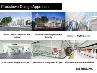 Crosstown Design Approach
Street Level – Contextual and
Inviting
An International Signature for
Toronto
Entrance – Bright & Secure
Concourse – Simple & Pristine Concourse – Transparent & Open Platform – Spacious & Animated
 