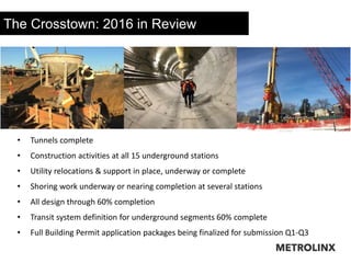 The Crosstown: 2016 in Review
15
• Tunnels complete
• Construction activities at all 15 underground stations
• Utility relocations & support in place, underway or complete
• Shoring work underway or nearing completion at several stations
• All design through 60% completion
• Transit system definition for underground segments 60% complete
• Full Building Permit application packages being finalized for submission Q1-Q3
 