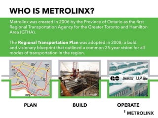 WHO IS METROLINX?
 