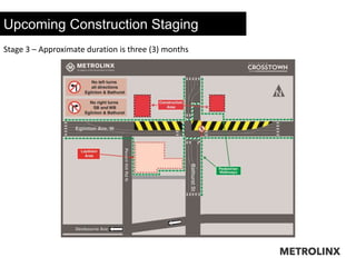 Upcoming Construction Staging
28
Stage 3 – Approximate duration is three (3) months
 