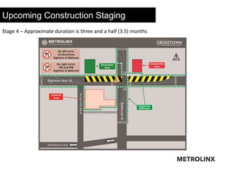 Upcoming Construction Staging
29
Stage 4 – Approximate duration is three and a half (3.5) months
 
