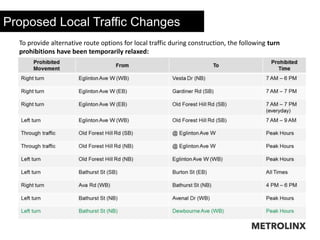Proposed Local Traffic Changes
To provide alternative route options for local traffic during construction, the following turn
prohibitions have been temporarily relaxed:
• Temporary conversion of Northcliffe Ave from a one-way to a two-way street between
Eglinton Ave W and Vaughan Rd.
 