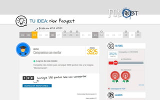 Presentación Pecha Kucha GSM Cádiz