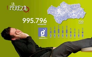 Presentación Pecha Kucha GSM Cádiz