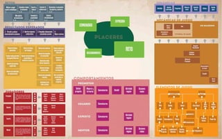 Presentación Pecha Kucha GSM Cádiz