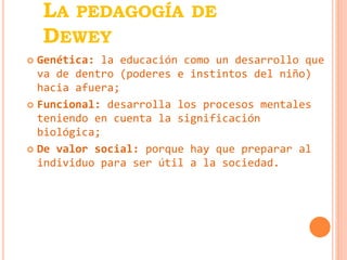 LA PEDAGOGÍA DE
DEWEY
 Genética: la educación como un desarrollo que
va de dentro (poderes e instintos del niño)
hacia afuera;
 Funcional: desarrolla los procesos mentales
teniendo en cuenta la significación
biológica;
 De valor social: porque hay que preparar al
individuo para ser útil a la sociedad.
 