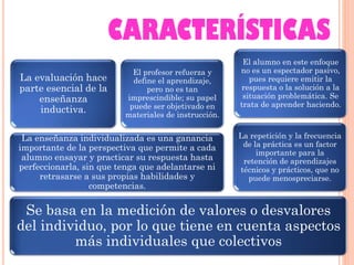 CARACTERÍSTICAS
Se basa en la medición de valores o desvalores
del individuo, por lo que tiene en cuenta aspectos
más individuales que colectivos
La enseñanza individualizada es una ganancia
importante de la perspectiva que permite a cada
alumno ensayar y practicar su respuesta hasta
perfeccionarla, sin que tenga que adelantarse ni
retrasarse a sus propias habilidades y
competencias.
La evaluación hace
parte esencial de la
enseñanza
inductiva.
El profesor refuerza y
define el aprendizaje,
pero no es tan
imprescindible; su papel
puede ser objetivado en
materiales de instrucción.
La repetición y la frecuencia
de la práctica es un factor
importante para la
retención de aprendizajes
técnicos y prácticos, que no
puede menospreciarse.
El alumno en este enfoque
no es un espectador pasivo,
pues requiere emitir la
respuesta o la solución a la
situación problemática. Se
trata de aprender haciendo.
 