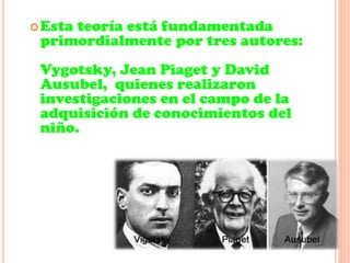 Esta teoría está fundamentada
primordialmente por tres autores:
Vygotsky, Jean Piaget y David
Ausubel, quienes realizaron
investigaciones en el campo de la
adquisición de conocimientos del
niño.
 