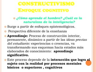 CONSTRUCTIVISMO
ENFOQUE COGNITIVO
 ¿Cómo aprende el hombre? ¿Cuál es la
naturaleza de la inteligencia?
 Surge a partir de enfoques epistemológicos.
 Perspectiva diferente de la enseñanza
 Aprendizaje: Proceso de construcción interior,
permanente, dinámico a partir de las ideas previas
del estudiante: experiencias o creencias, va
transformando sus esquemas hacia estados más
elaborados de conocimiento: aprendizaje
significativo.
 Este proceso depende de la interacción que logra el
sujeto con la realidad por procesos mentales
básicos o superiores , cognitivos
 