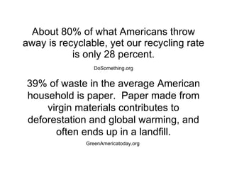 About 80% of what Americans throw away is recyclable, yet our recycling rate is only 28 percent. DoSomething.org 39% of waste in the average American household is paper.  Paper made from virgin materials contributes to deforestation and global warming, and often ends up in a landfill. GreenAmericatoday.org 