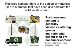 Recycled content refers to the portion of materials used in a product that have been diverted from the solid waste stream. Post consumer content is generally  viewed as offering greater environmental benefit than pre-consumer content. Environmental Building News December 1, 2008 