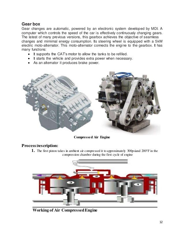 Compressed air car technology