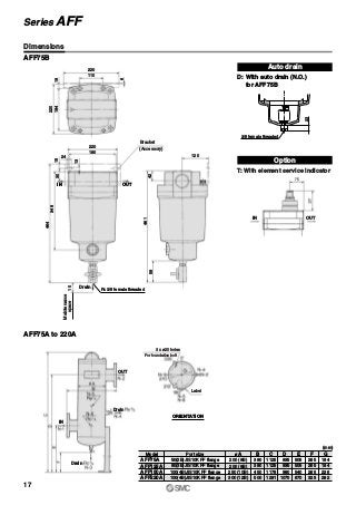 ORIENTATION
220
110
120
461
6
18
220
184
220
180
24
13
1530
348
464
10
4258
Rc 3/8 female threaded
Maintenance
space
Drain
Drain
Drain
IN
OUT
(Accessory)
Bracket
3 x ø20 holes
For foundation bolt
IN OUT
OUTIN
AFF75B
AFF75A to 220A
Auto drain
D: With auto drain (N.O.)
for AFF75B
Option
T: With element service indicator
23
3/8 female threaded
Model øA
200 (8B)
200 (8B)
250 (10B)
Port size
AFF75A
AFF125A
AFF150A
80(3B)JIS10K FF flange
100(4B)JIS10K FF flange
50(2B)JIS10K FF flange
B
380
380
450
C
1125
1125
1178
D
935
935
980
E
505
505
540
F
265
265
265
G
184
184
236
300 (12B)AFF220A 100(4B)JIS10K FF flange 500 1291 1070 670 325 282
(mm)
Dimensions
17
Series AFF
Label
 