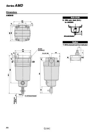 220
110
6
18184
220
220
180
24
13
1530
348
464
10
120
42
461
58
Rc 3/8 female threaded
Maintenance
space
Drain
Bracket
(Accessory)
2 x port size
AMD850
T: With element service indicator
Auto drain
D: With auto drain (N.O.)
for AMD850
Option
23
3/8 female threaded
Dimensions
33
Series AMD
OUTIN
IN OUT
 