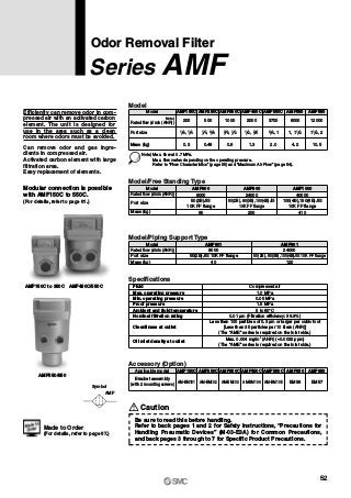Symbol
AMF
Odor Removal Filter
Series AMF
Efficiently can remove odor in com-
pressed air with an activated carbon
element. The unit is designed for
use in the area such as a clean
room where odors must be avoided.
Can remove odor and gas ingre-
dients in compressed air.
Activated carbon element with large
filtration area.
Easy replacement of elements.
Accessory (Option)
Model
1 8, 1 4 1 4, 3 8 3 8, 1 2 1 2, 3 4Port size
Mass (kg)
Model
200
AMF150C
500
AMF250C
1000
AMF350C
2000
AMF450C
3700
AMF550C
6000
AMF650
12000
0.3 0.48 0.8 1.3 2.0 4.2 10.5
AMF850
Note) Max. flow at 0.7 MPa.
Max. flow varies depending on the operating pressure.
Refer to “Flow Characteristics” (page 55) and “Maximum Air Flow” (page 54).
13 4,
Model/Free Standing Type
Rated flow (l/min (ANR))
Model
8000
AMF800
24000
AMF900
40000
Port size
50(2B)JIS
10K FF flange
50(2B), 80(3B),100(4B)JIS
10K FF flange
100(4B),150(6B)JIS
10K FF flange
Mass (kg) 90 200 410
AMF1000
Model/Piping Support Type
Rated flow (l/min (ANR))
Model
8000
AMF801
Port size 50(2B)JIS 10K FF flange
Mass (kg) 40
24000
AMF901
50(2B), 80(3B),100(4B)JIS 10K FF flange
120
Specifications
Fluid
Max. operating pressure
Min. operating pressure
Proof pressure
Ambient and fluid temperature
Nominal filtration rating
Cleanliness at outlet
Oil mist density at outlet
0.05 MPa
1.5 MPa
Compressed air
1.0 MPa
5 to 60°C
0.01 μm (Filtration efficiency: 99.9%)
Less than 100 particles of 0.3 μm or larger per cubic foot
[Less than 35 particles per 10 liters (ANR)]
(The “AME” series is required on the inlet side.)
Max. 0.004 mg/m3
(ANR) (≈0.0032 ppm)
(The “AME” series is required on the inlet side.)
AMF150C AMF250C AMF350C AMF450C AMF550C AMF650 AMF850
AM-BM101 AM-BM102 AM-BM103 AM-BM104 AM-BM105 BM56 BM57
Applicable model
Bracket assembly
(with 2 mounting screws)
Modular connection is possible
with AMF150C to 550C.
(For details, refer to page 61.)
AMF150C to 350C AMF450C/550C
AMF650/850
11, 1 2 1 21 2,
Rated flow (l/min (ANR))
Note)
Made to Order
(For details, refer to page 67.)
Caution
Be sure to read this before handling.
Refer to back pages 1 and 2 for Safety Instructions, “Precautions for
Handling Pneumatic Devices” (M-03-E3A) for Common Precautions,
and back pages 3 through to 7 for Specific Product Precautions.
52
 
