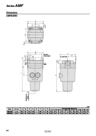 Maintenance
space
2 x port size
Bracket
(Accessory)
AMF650/850
Model Port size A
291
403
AMF650
AMF850
B
32
42
C
167
235
D
160
220
E
—
—
F
160
220
G
10
10
H
66
96
I
314
406
J
40
30
K
15
15
L
20
24
M
Bracket related dimensions
11
13
N
150
180
O
85
120
P
180
220
Q
76
110
R
136
184
S
4.5
6
1 21,
2
1
1 2,1
(mm)
Dimensions
59
Series AMF
IN OUT
 