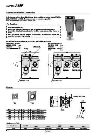Spacer for Modular Connection
Spacer
Y200
Replacement Parts
Description
Seal
Material
HNBR
Y200
Y200P-061S
Y300
Y300P-060S
Y400
Y400P-060S
Y500
Y500P-060S
Y600
Y600P-060S
Part no.
Y400
A
(Spacer width)
X-X
B
C
D
Seal
Center of IN/OUT ports
X
X
RELEASE
1
2
Combination examples of modular applicable products
Select a spacer from those listed below when combining modular type AFF2C to
22C, AM„150C to 550C. The spacer must be ordered separately.
Y200
Y300
Y400
Y500
Y600
AFF2C, AM„150C
AFF4C, AM„250C
AFF8C, AM„350C
AFF11C, AM„450C
AFF22C, AM„550C
3
4
5
5
6
35.5
47
57
61
75.5
18.5
26
31
33
41
48
59
65
75
86
Model ModelA B C D
172
190
156
158
Bracket
Spacer: Y300
AMH250C-„„B
AME250C
(Note: Spacer with bracket (Y200T to Y600T) cannot be used.)
Caution
Modular connection
Mount the attached bracket on one side when connecting 2 sets.
Mount the attached brackets on both sides when connecting 3 sets or
more.
As a guideline for the number of brackets, one bracket should be
mounted for every 2 products.
190
172
236
240
AMH250C-„„B
AME250C AMF250C-„„B
Arrangement example
AMH250C-„„B 1 pc.
AME250C 1 pc.
Y300 1 pc.
Arrangement example
AMH250C-„„B 1 pc.
AME250C 1 pc.
AMF250C-„„B 1 pc.
Y300 2 pcs.
61
Series AMF
 