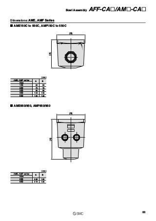 (A)
(B)
(A)
(B)
˾ AME150C to 550C, AMF150C to 550C
Dimensions: AME, AMF Series
AME, AMF series
Size
A
60
70
90
104
130
150
250
350
450
550
B
63
76
90
106
122
(mm)
˾ AME650/850, AMF650/850
AME, AMF series
Size
A
225
319
650
850
B
160
120
(mm)
66
Bowl Assembly AFF-CA„/AM„-CA„
 