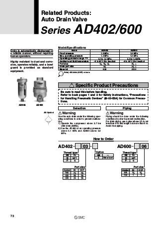 Drain is automatically discharged in
a reliable manner, without requiring
human operators.
Highly resistant to dust and corro-
sion, operates reliably, and a bowl
guard is provided as standard
equipment.
Selection
Use the auto drain under the following oper-
ating conditions in order to prevent malfunc-
tion.
1) Operate the compressor above 3.7 kw
{400 l/min (ANR)}.
2) Use the AD402 at an operating pressure
above 0.1 MPa and AD600 above 0.3
MPa.
Warning
Piping
Piping should be done under the following
conditions in order to prevent malfunction.
For drain piping, use a pipe whose I.D. is not
less than ø10 and length not more than 5 m.
Avoid riser piping.
Warning
Proof pressure
Max. operating pressure
Operating pressure range Note)
Ambient and fluid temperature
Port size
Drain port size
Mass (g)
Model
1.5 MPa
1.0 MPa
0.1 to 1.0 MPa
620
–5 to 60°C (No freezing)
1.5 MPa
AD402 AD600
Note) 400 l/min (ANR) or more
1 4, 3 8,
3 8
1 2
1.0 MPa
0.3 to 1.0 MPa
2100
–5 to 60°C (No freezing)
3 4, 1
3 4, 1
Model/Specifications
AD402 AD600
JIS Symbol
AD402
OUTINSymbol
04
03
Port size
3 8 3 8
02 1 4 3 8
1 2 3 8
Rc
NPT
G
Nil
N
F
Thread type
AD600
OUTINSymbol
10
Port size
06 3 4 3 4
1 1
—
Metal bowl2
Nil
Option
03 06
How to Order
Rc
NPT
G
Nil
N
F
Thread type
Related Products:
Auto Drain Valve
Series AD402/600
Specific Product Precautions
Be sure to read this before handling.
Refer to back pages 1 and 2 for Safety Instructions, “Precautions
for Handling Pneumatic Devices” (M-03-E3A) for Common Precau-
tions.
73
 
