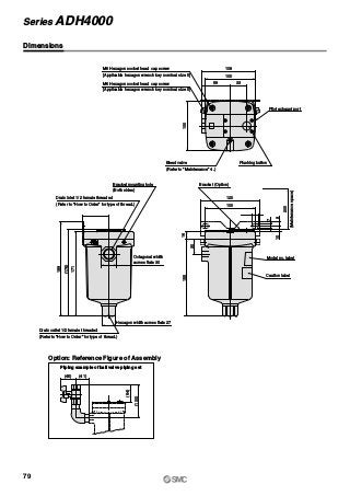 Option: Reference Figure of Assembly
Piping example of ball valve piping set
(54)
(45) (41)
(100)
Bracket (Option)
120
100
200
8
7
10
30
16155
Model no. label
Caution label
(Maintenancespace)
108
100
58 33
M6 Hexagon socket head cap screw
[Applicable hexagon wrench key nominal size 5]
M6 Hexagon socket head cap screw
[Applicable hexagon wrench key nominal size 5]
100
Flushing buttonBleed valve
(Refer to “Maintenance” 4.)
Pilot exhaust port
Bracket mounting hole
(Both sides)
Drain inlet 1/2 female threaded
(Refer to “How to Order” for type of thread.)
171
(176)
189
Octagonal width
across flats 30
Hexagon width across flats 27
Drain outlet 1/2 female threaded
(Refer to “How to Order” for type of thread.)
Dimensions
79
Series ADH4000
 