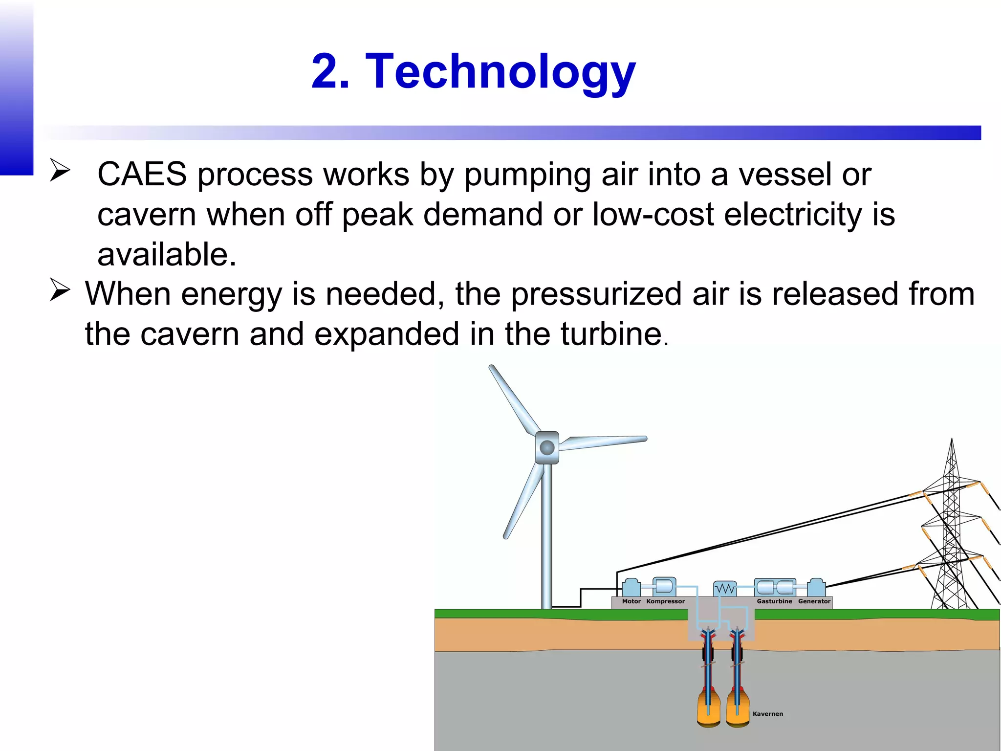5
2. Technology
 CAES process works by pumping air into a vessel or
cavern when off peak demand or low-cost electricity is
available.
 When energy is needed, the pressurized air is released from
the cavern and expanded in the turbine.
 