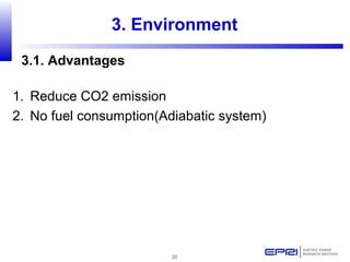 20
3. Environment
1. Reduce CO2 emission
2. No fuel consumption(Adiabatic system)
3.1. Advantages
 