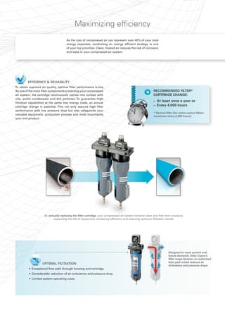 Compressed air filters copco | PDF
