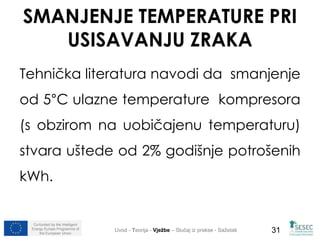 SMANJENJE TEMPERATURE PRI 
USISAVANJU ZRAKA 
Tehnička literatura navodi da smanjenje 
od 5°C ulazne temperature kompresora 
(s obzirom na uobičajenu temperaturu) 
stvara uštede od 2% godišnje potrošenih 
kWh. 
Co-funded by the Intelligent 
Energy Europe Programme of 
the European Union Uvod - Teorija - Vježbe – Slučaj iz prakse - Sažetak 31 
 