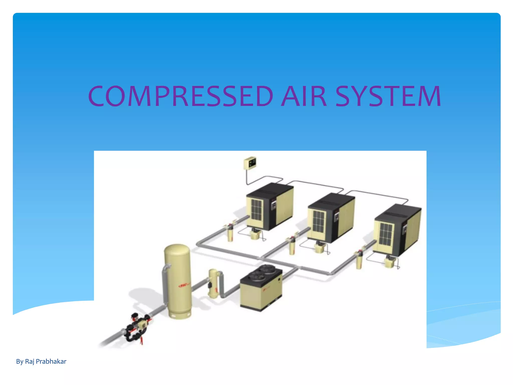 Compressed Air System Configuration Compressed Air System | PDF