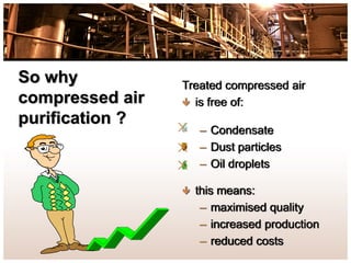 Compressed Air Purification Adsorption Technology | PDF